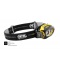 LINTERNA FRONTAL PIXA 3R PETZL